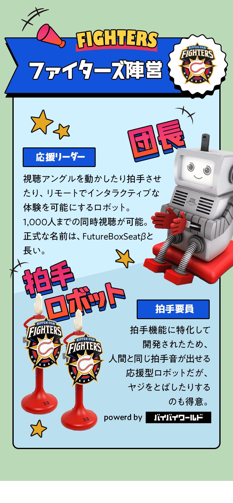 ロボット応援団紹介（ファイターズ陣営）